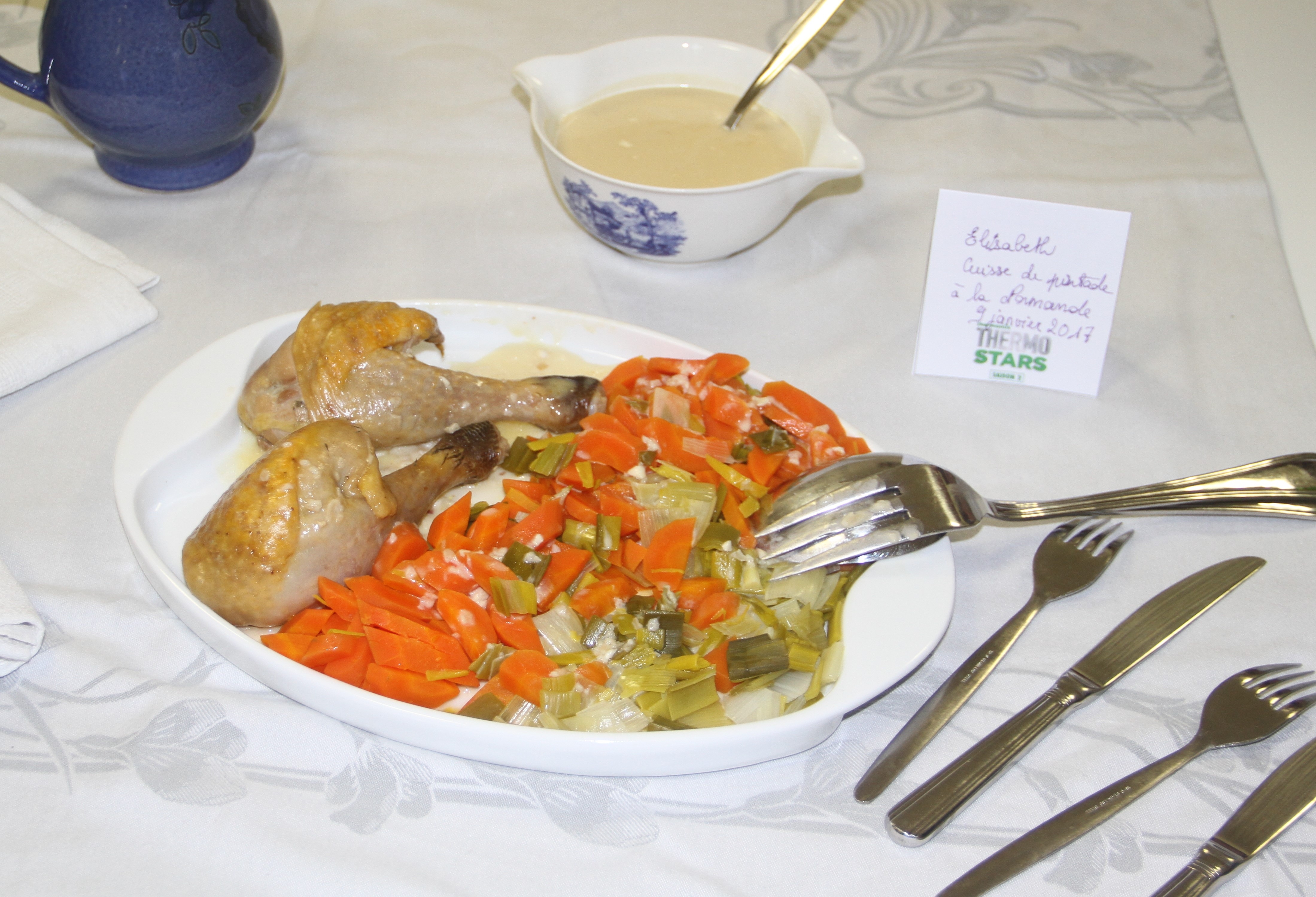 Cuisses de pintade à la Normande