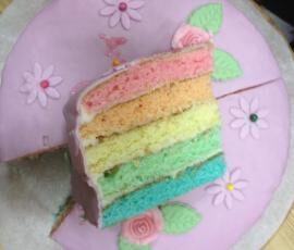 Rainbaw cake