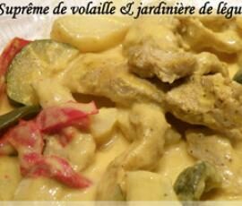 Suprême de volaille